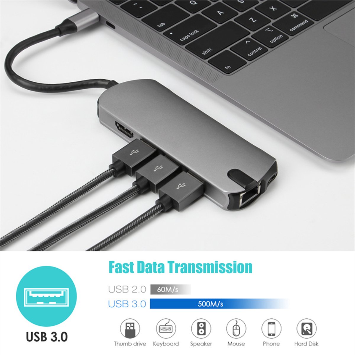 8-in-1 USB-C Hub met USB 3.0, HDMI, RJ45 en Kaartsleuf