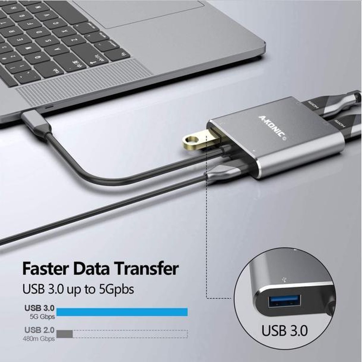 A-KONIC 4-in-1 USB-C Dock met 2x HDMI, USB-C en USB 3.0 Zwart