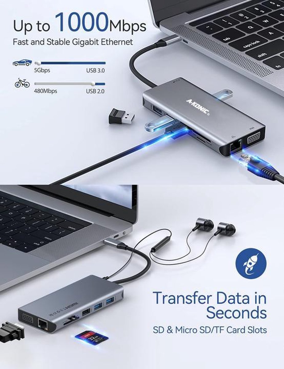 Wat vinden we goed aan de A-Konic USB-C Docking Station 12-in-1 Spacegrey