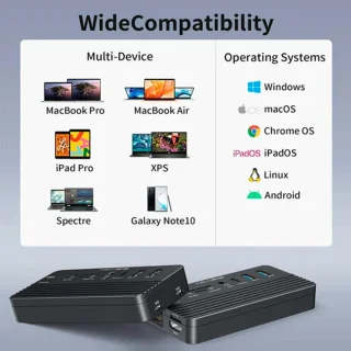 Acasis 10-in-1 SSD Hub Docking Station