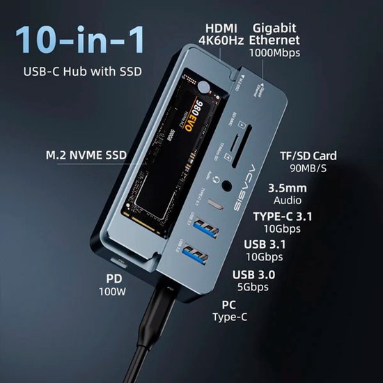 Acasis 10-in-1 SSD Hub Docking Station review