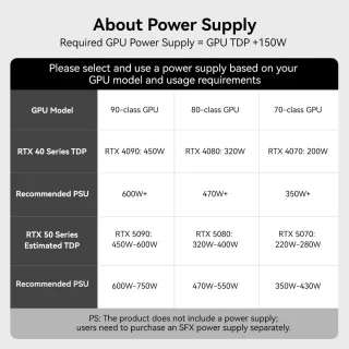 Wat vinden we minder goed