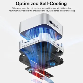 Acasis Mac mini M4 Dock & Dual-Bay SSD Enclosure