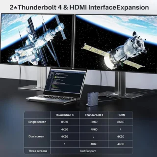 Acasis Thunderbolt Dockingstation