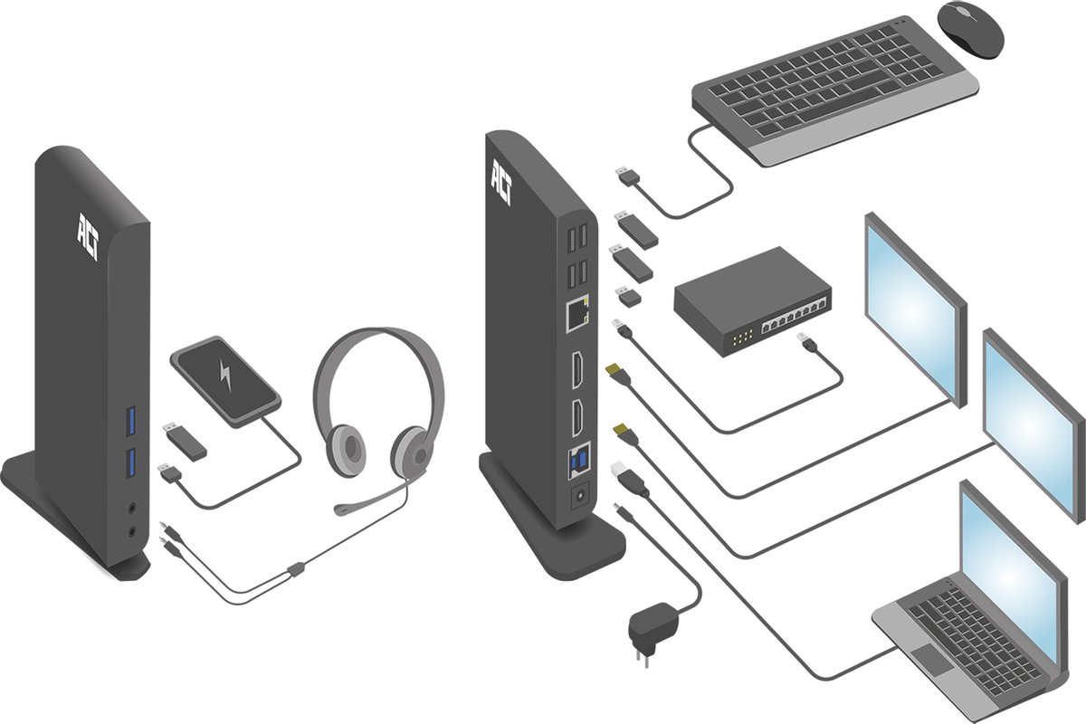 ACT AC7049 Laptop Docking Station USB-C Zwart