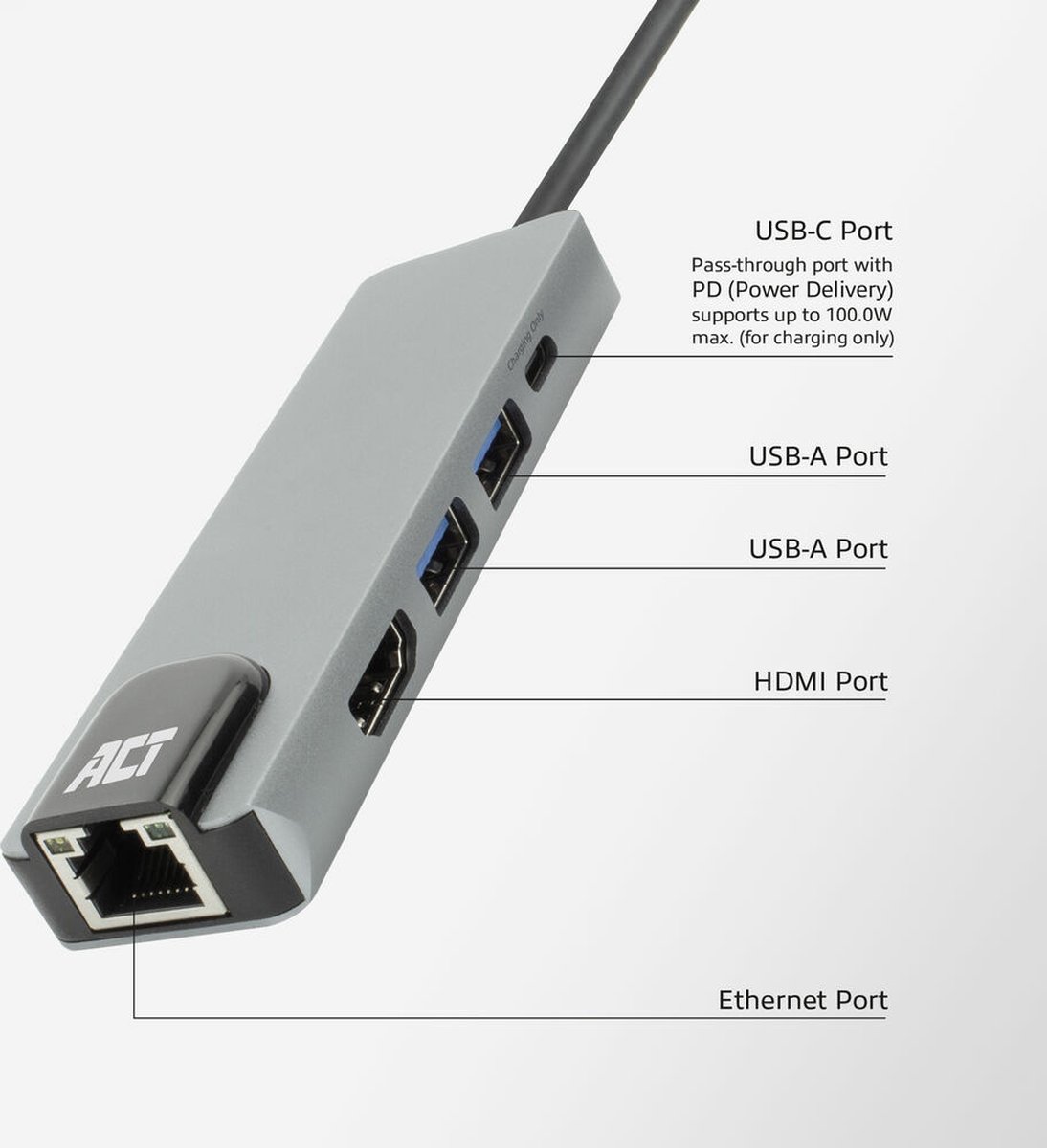 ACT AC7091 USB-C 4K Docking Station
