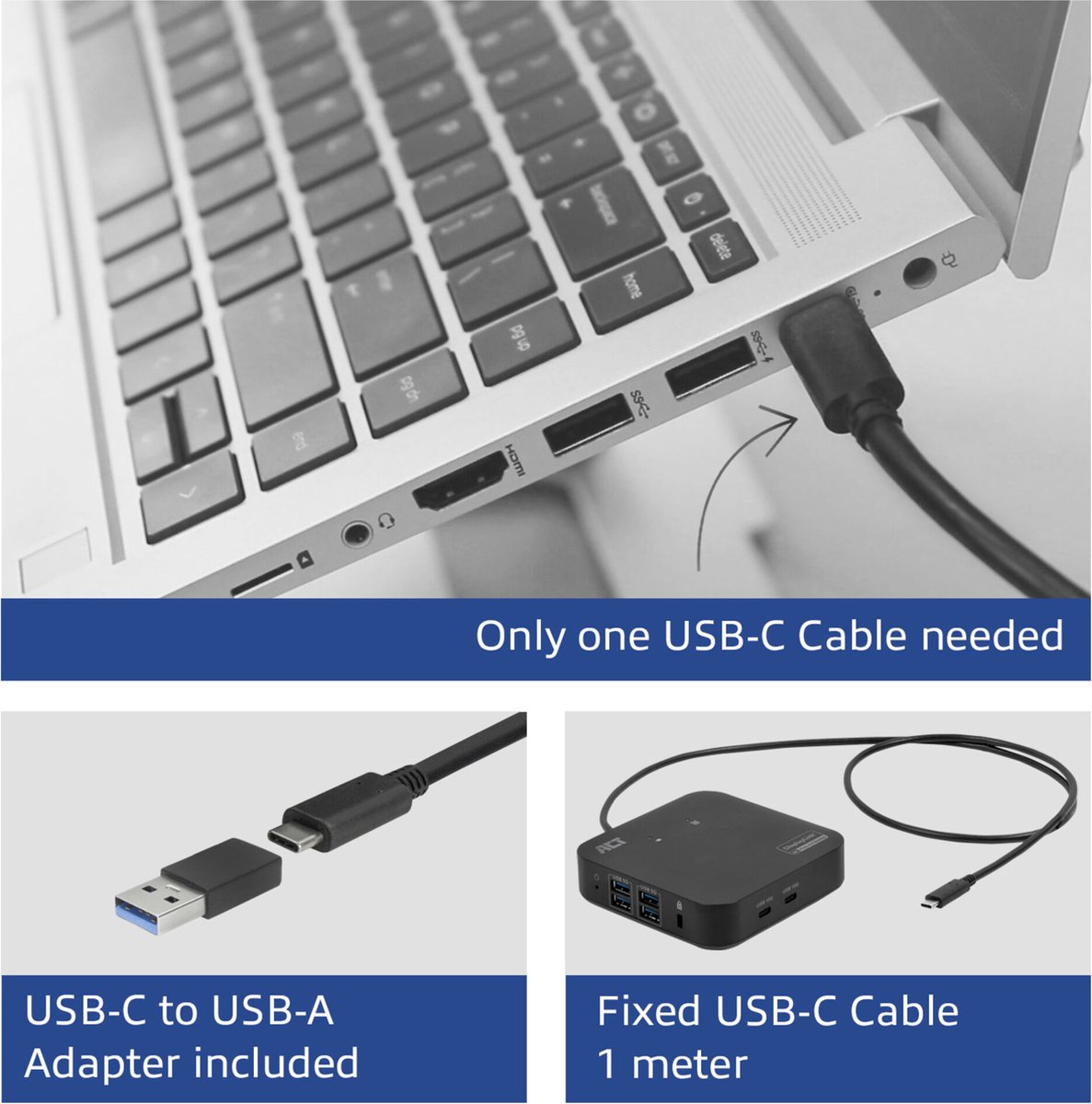 ACT AC7150 USB-C Docking Station 4K Dual HDMI DisplayLink