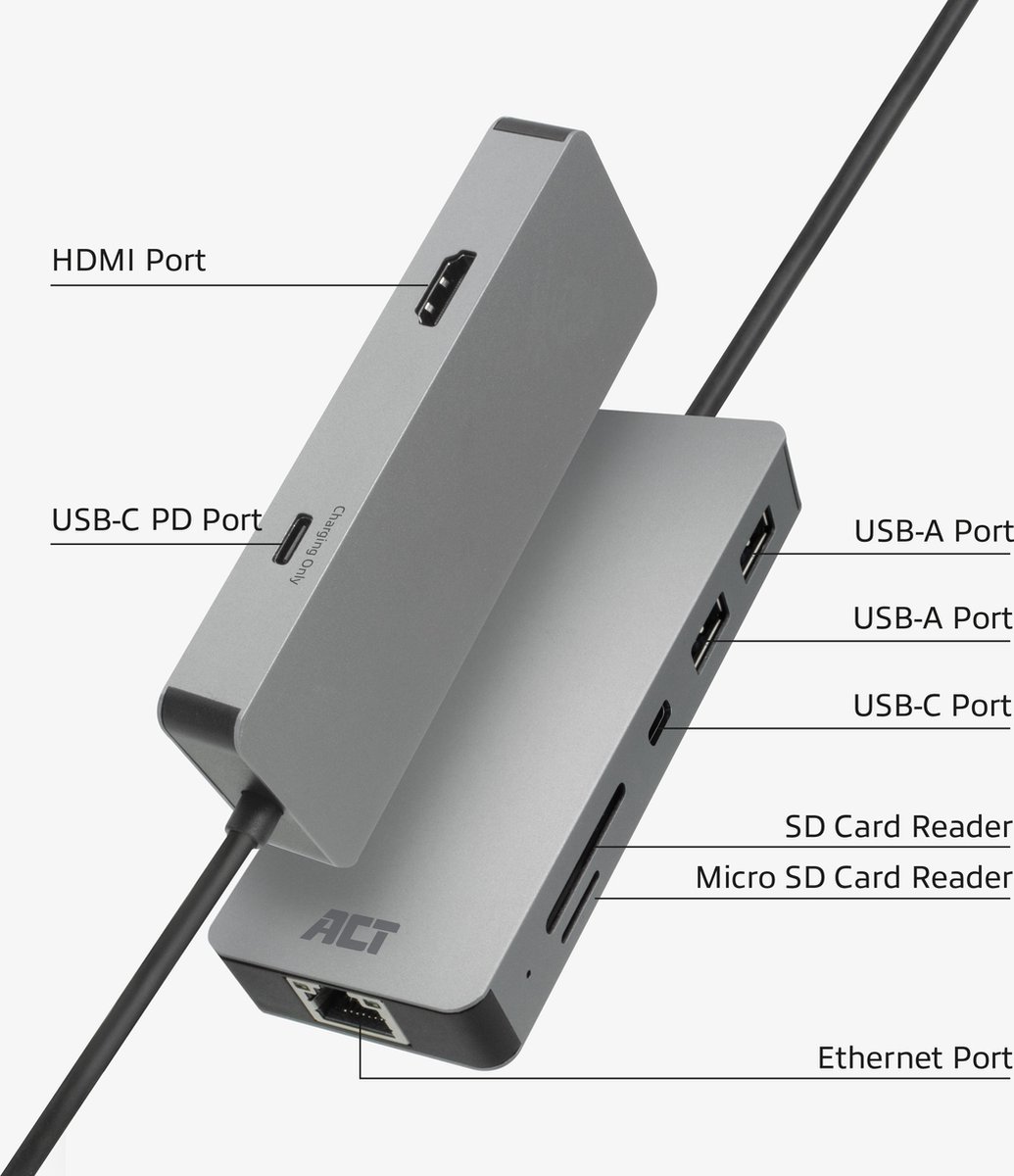 ACT USB-C 4K Docking Station AC7092