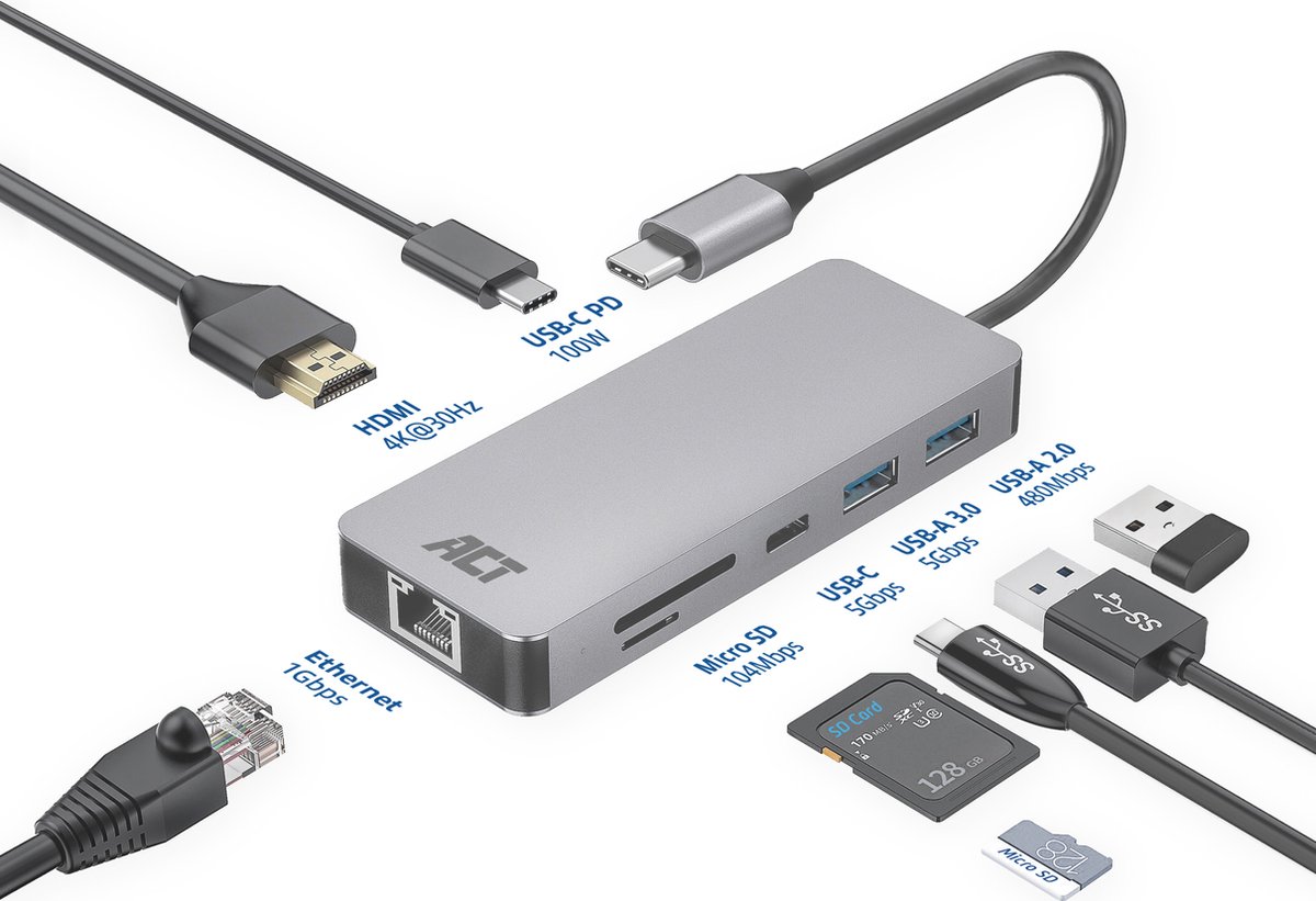ACT USB-C 4K Docking Station AC7092