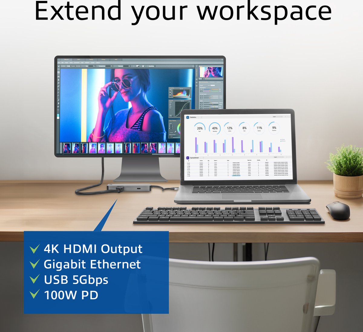 ACT USB-C 4K Docking Station AC7092