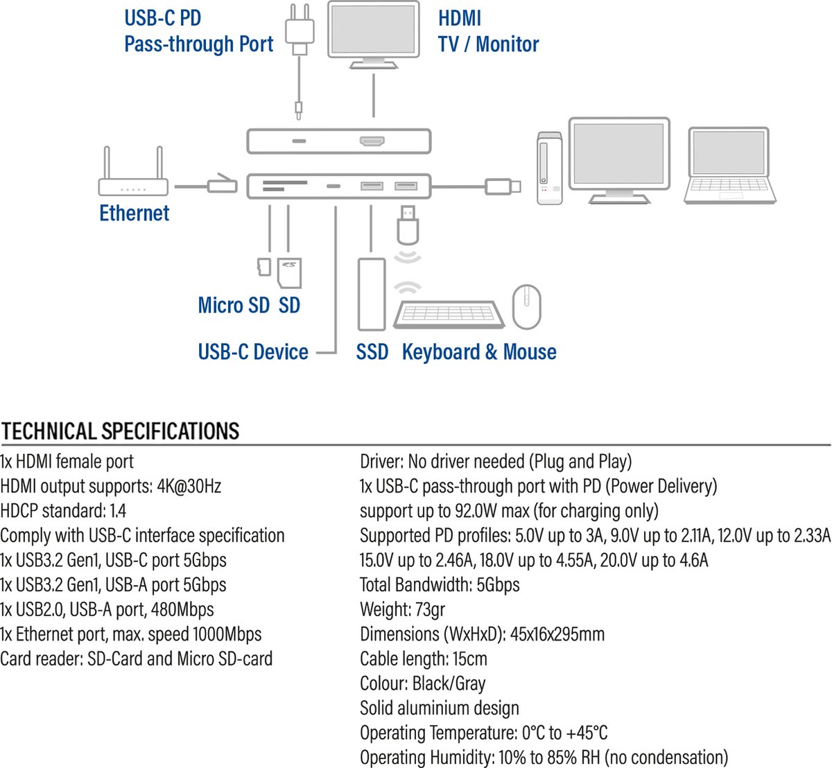 ACT USB-C 4K Docking Station AC7092