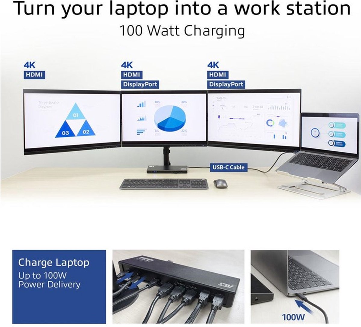 ACTUSB-C Docking Station DisplayLink AC7048