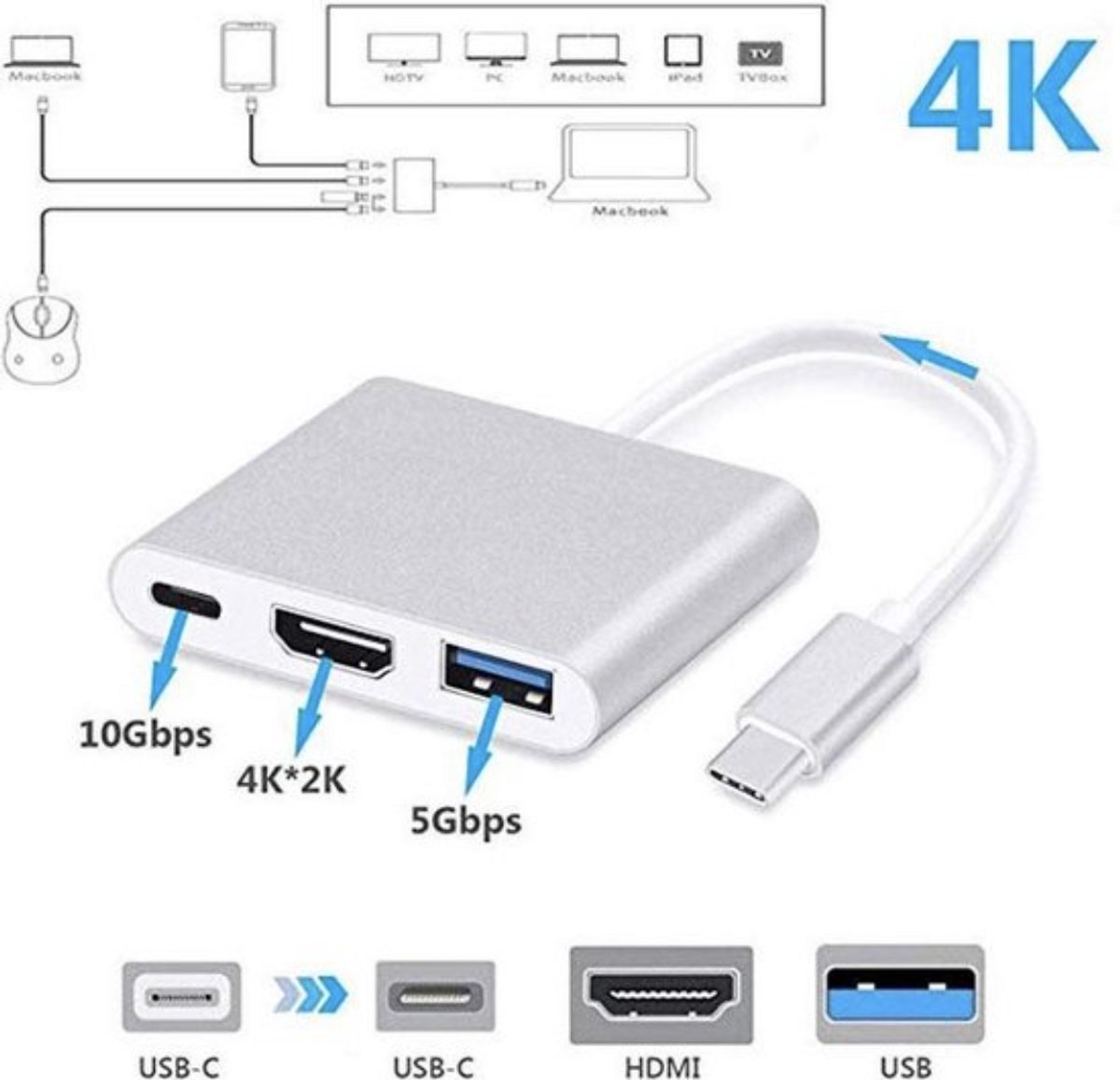 Adaptateur USB C Hub Thunderbolt 3 pour Macbook Pro / Air