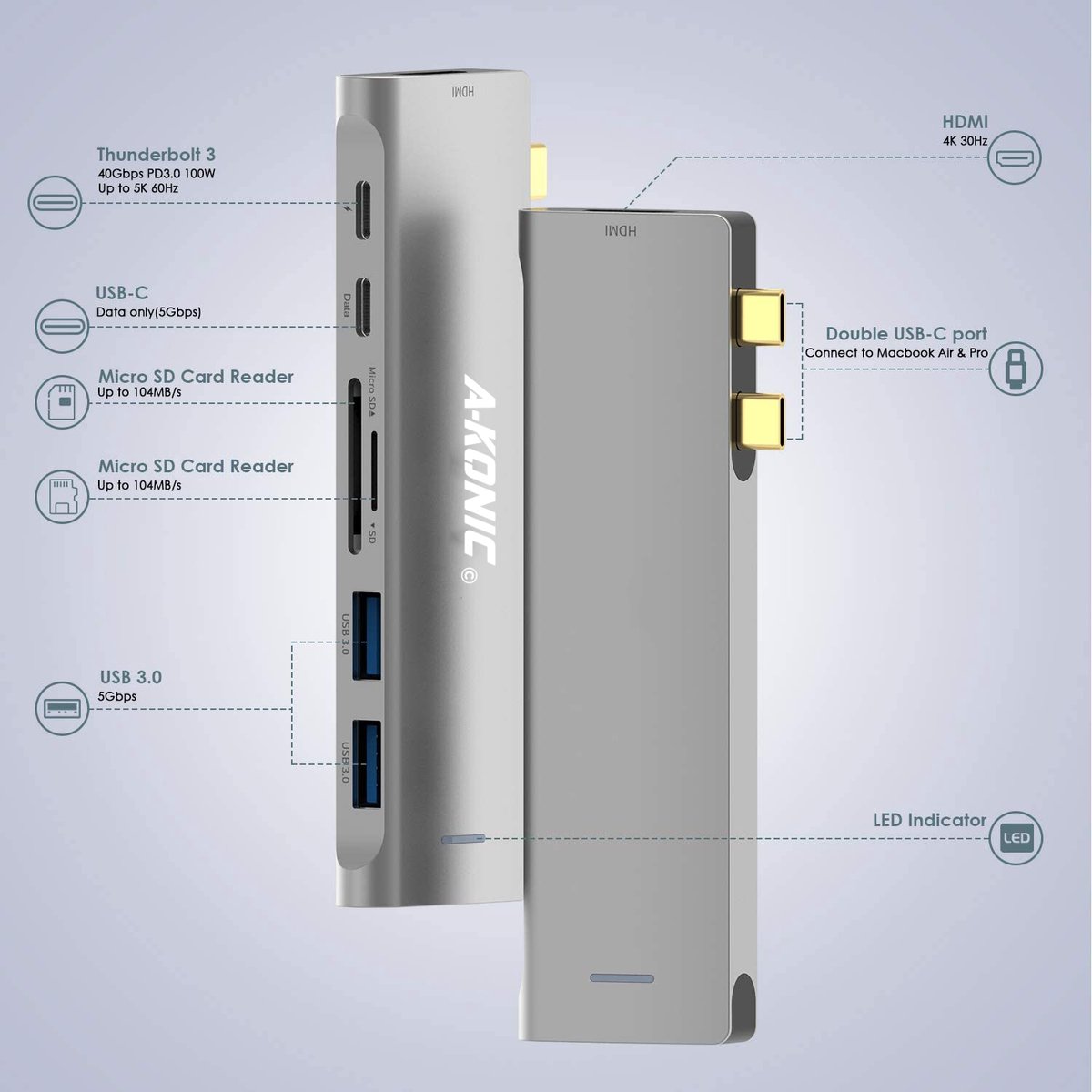 Akonic USB-C 7-in-2 Docking Station Thunderbolt 3 Spacegrijs