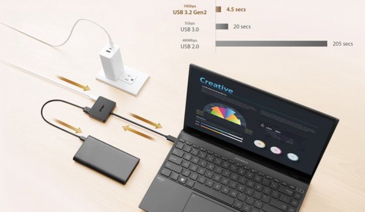ASUS USB-C Mini Dock USB 3.2 Gen 2 Zwart