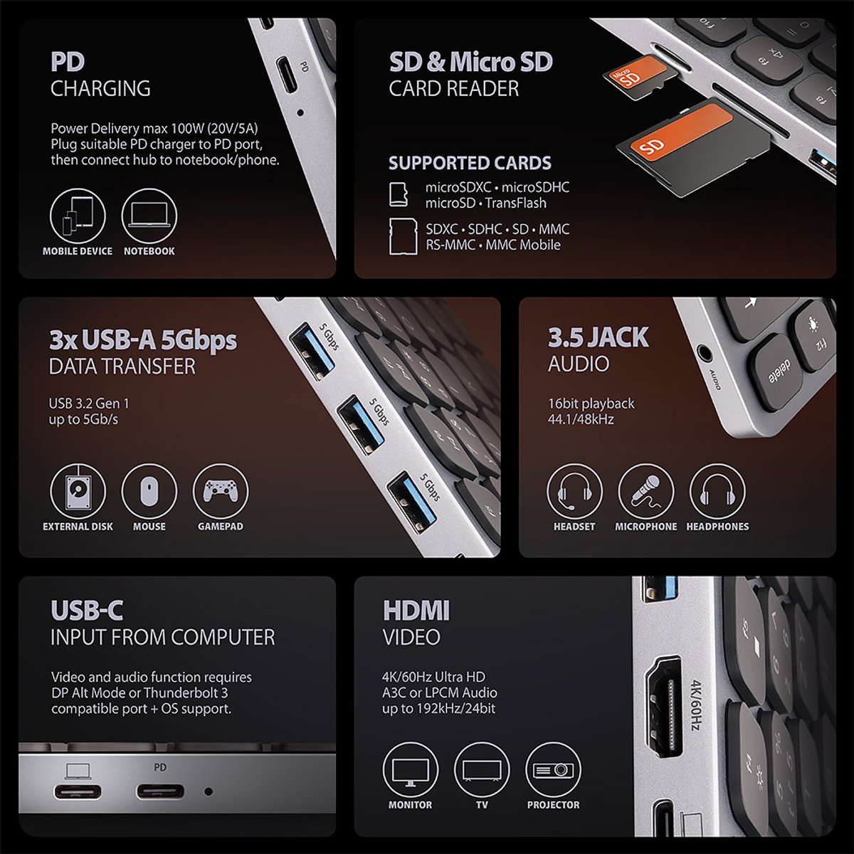 Axagon HMC-KB-US Laptop Dock USB Type-C Grijs