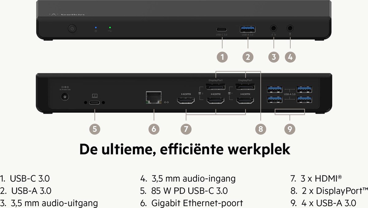 Belkin CONNECT USB-C Triple Display Dock Zwart