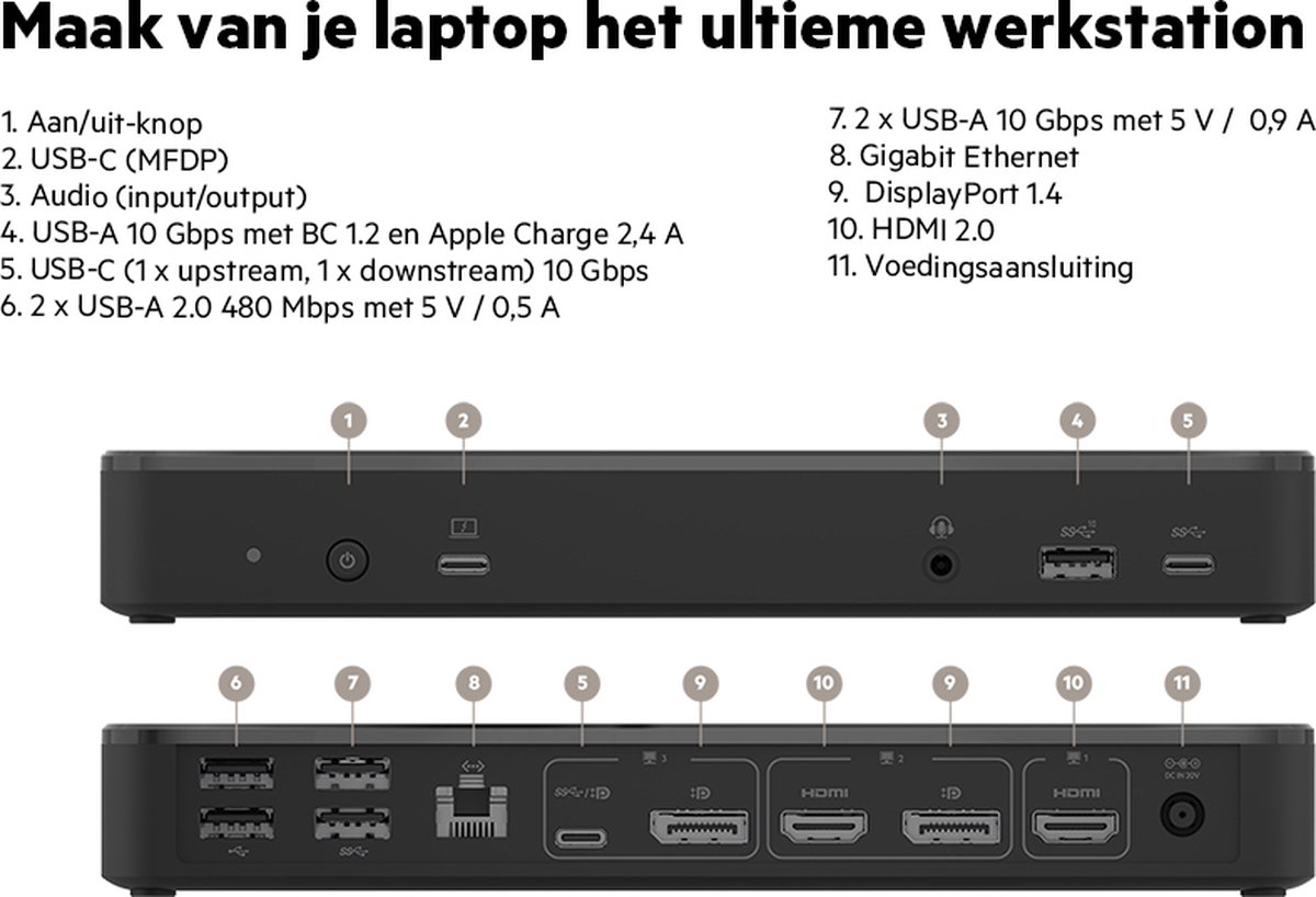 Belkin USB-C Triple Display Dock 14-poorts