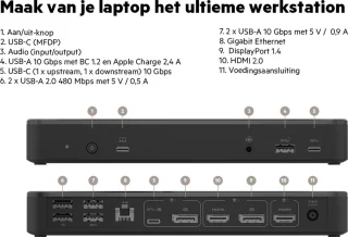 Belkin USB-C Triple Display Dock 14-poorts