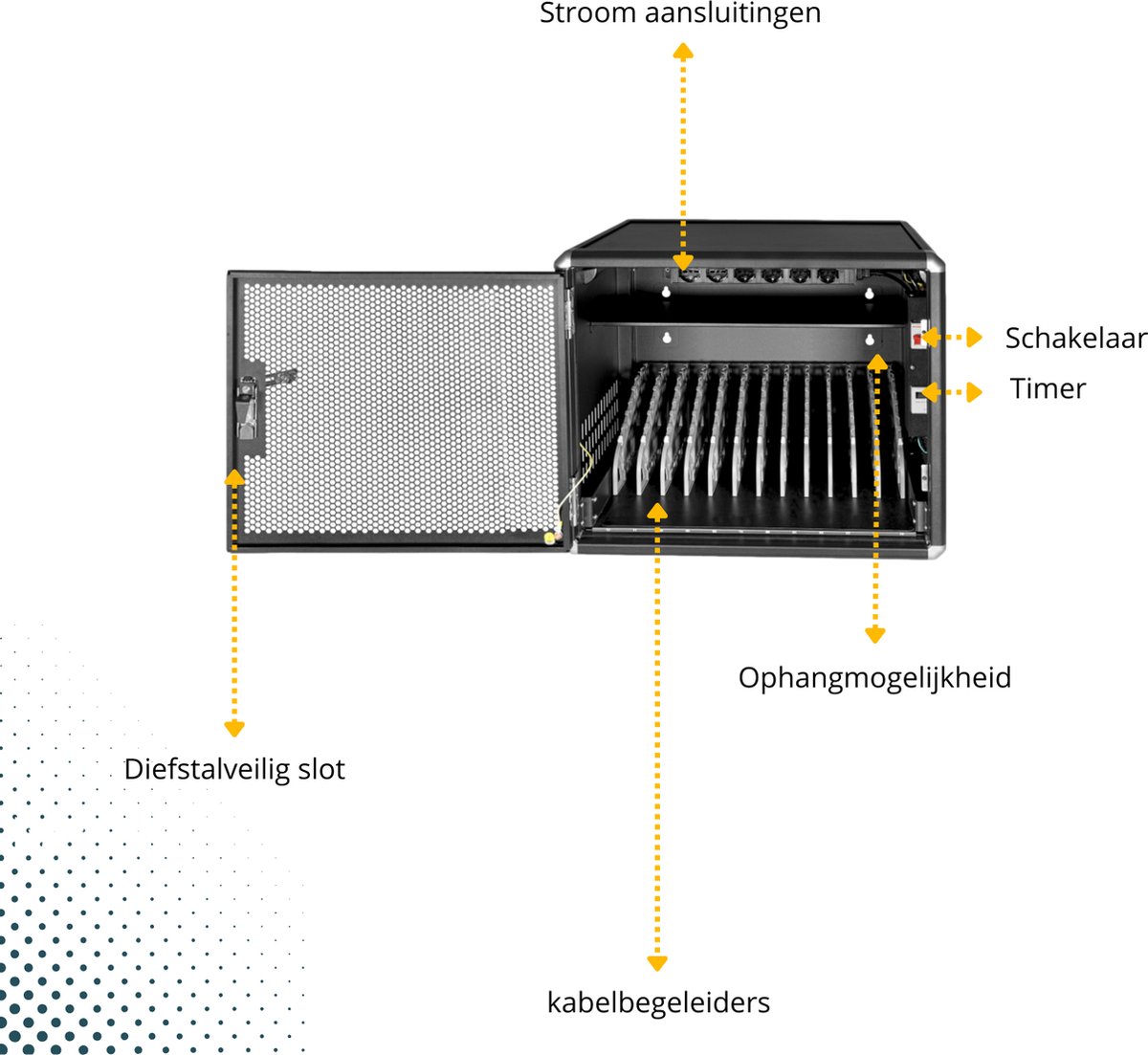 BRV12v2T Laadkast voor 12 tablets en laptops tot 16 inch