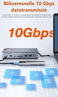 Cabletime 15-in-1 USB-C 8K Docking Station