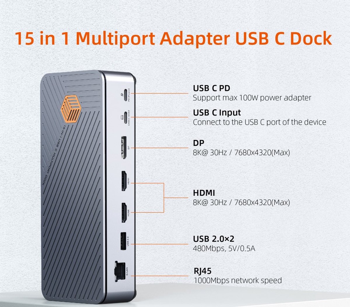 Cabletime 15-in-1 USB-C 8K Docking Station