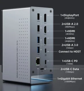 Cabletime 16-in-1 USB-C Docking Station 10Gbps