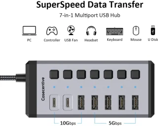 Casecentive 7-in-1 USB-C Oplaadhub