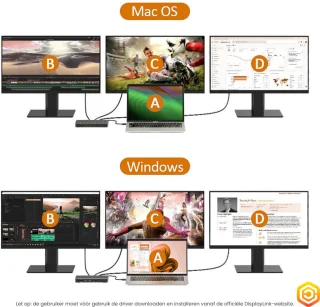 Casecentive USB-C DisplayLink Docking Station