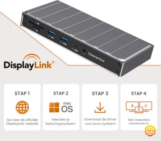 Casecentive USB-C DisplayLink Docking Station