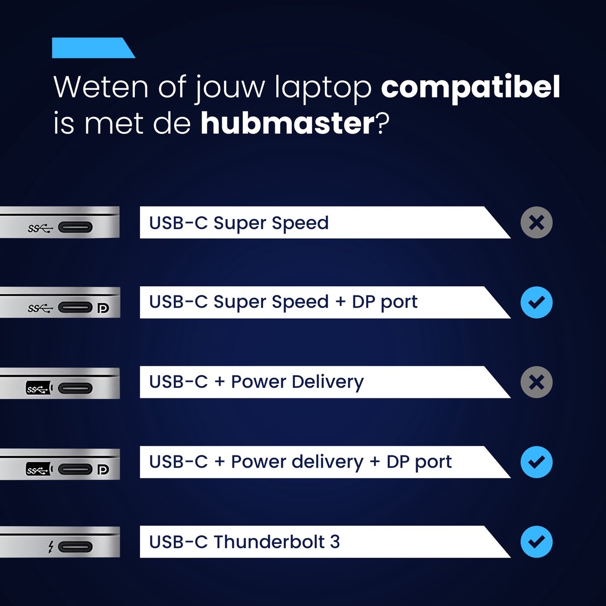 CELTEQ 14-in-1 USB-C Hubmaster ELITE Docking Station
