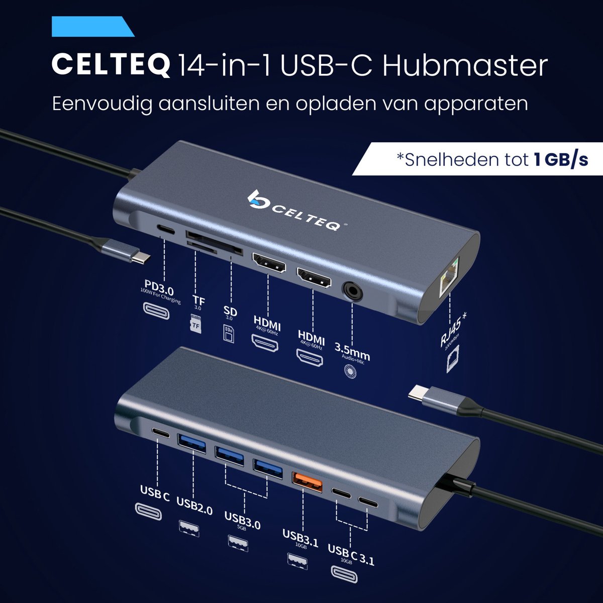 CELTEQ 14-in-1 USB-C Hubmaster ELITE Docking Station