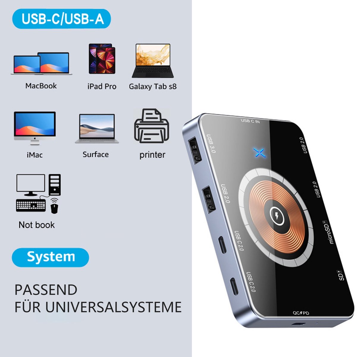 CHIWIN 10-in-1 USB-C Laptop Dockingstation voor Windows en Mac