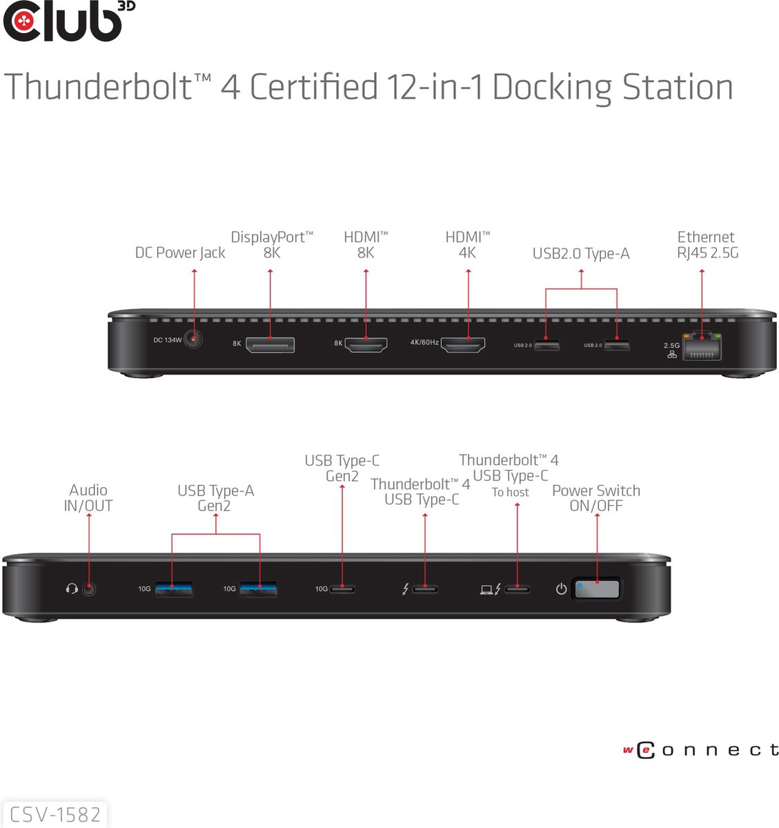 Club 3D Thunderbolt 4 12-in-1 Dock