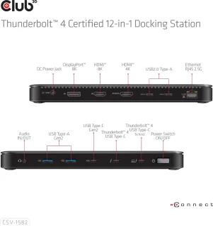 Club 3D Thunderbolt 4 12-in-1 Dock