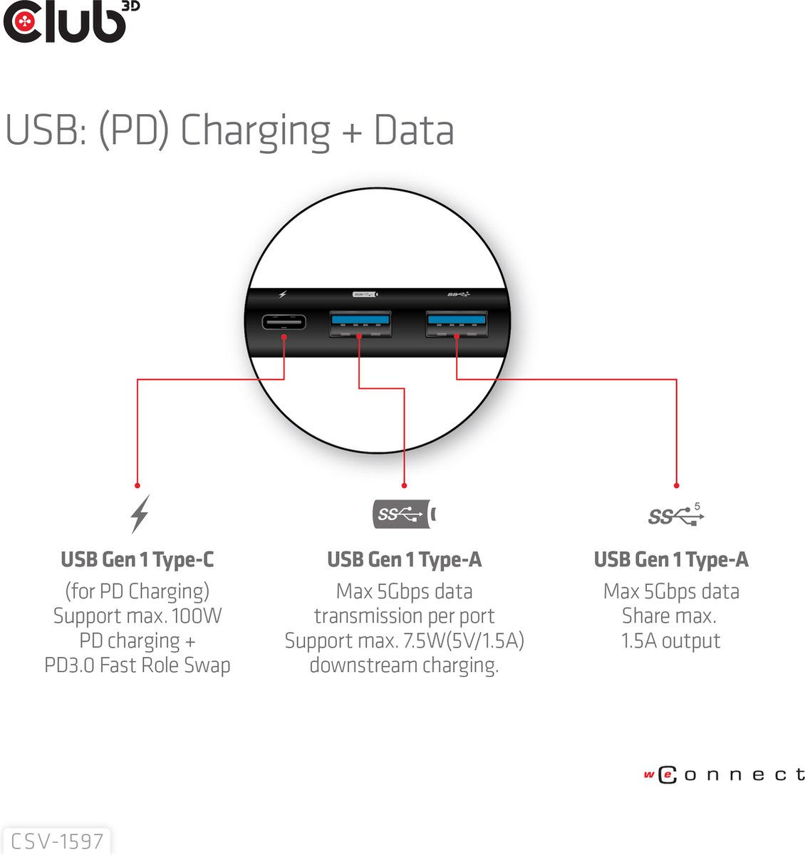 Club 3D USB-C 3.2 Gen 1 Travel Dock 8-in-1 MST Dual 4K60Hz