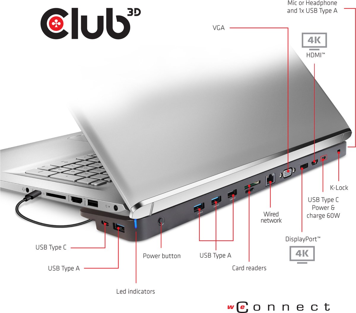 club3D CSV-1564 USB-C Laptop Dockingstation Universeel