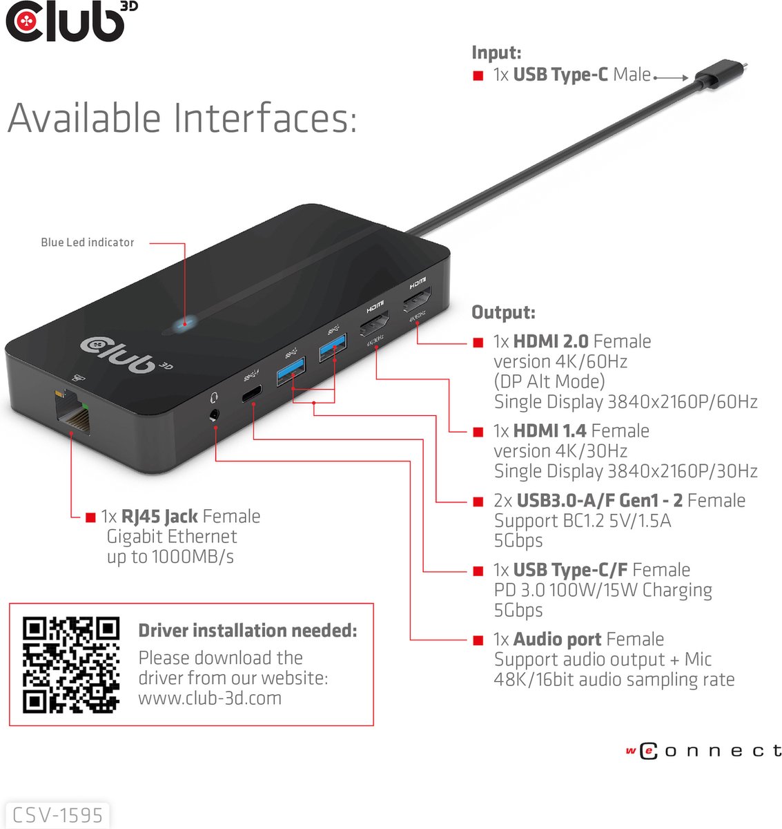 CLUB3D Type-C 7-in-1 Hub