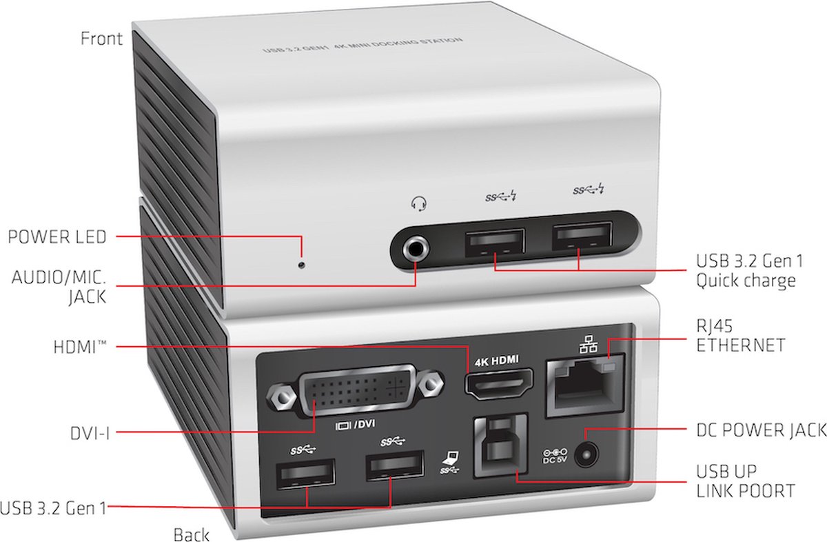 CLUB3D UNIVERSEEL Mini DisplayLink Docking Station USB 3.2 Gen 1