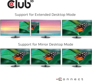 CLUB3D USB-C DisplayPort Hub