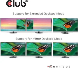 CLUB3D USB-C Dockstation