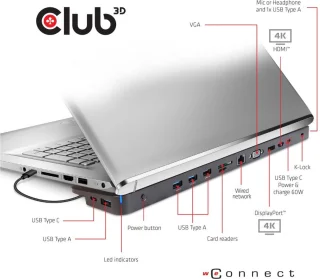 CLUB3D USB-C Dockstation