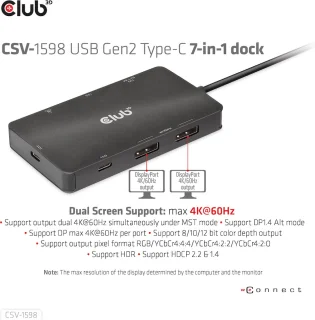 CLUB3D USB Gen2 Type-C Dual DisplayPort 7-in-1 HUB