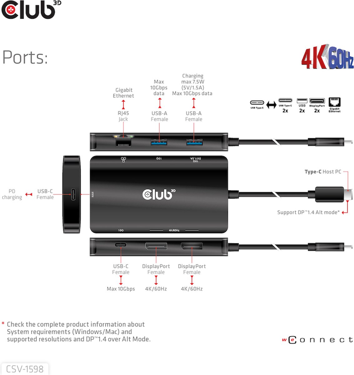 CLUB3D USB Gen2 Type-C Dual DisplayPort 7-in-1 HUB