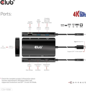 CLUB3D USB Gen2 Type-C Dual DisplayPort 7-in-1 HUB
