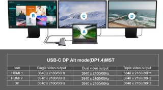 Wat vinden we minder goed