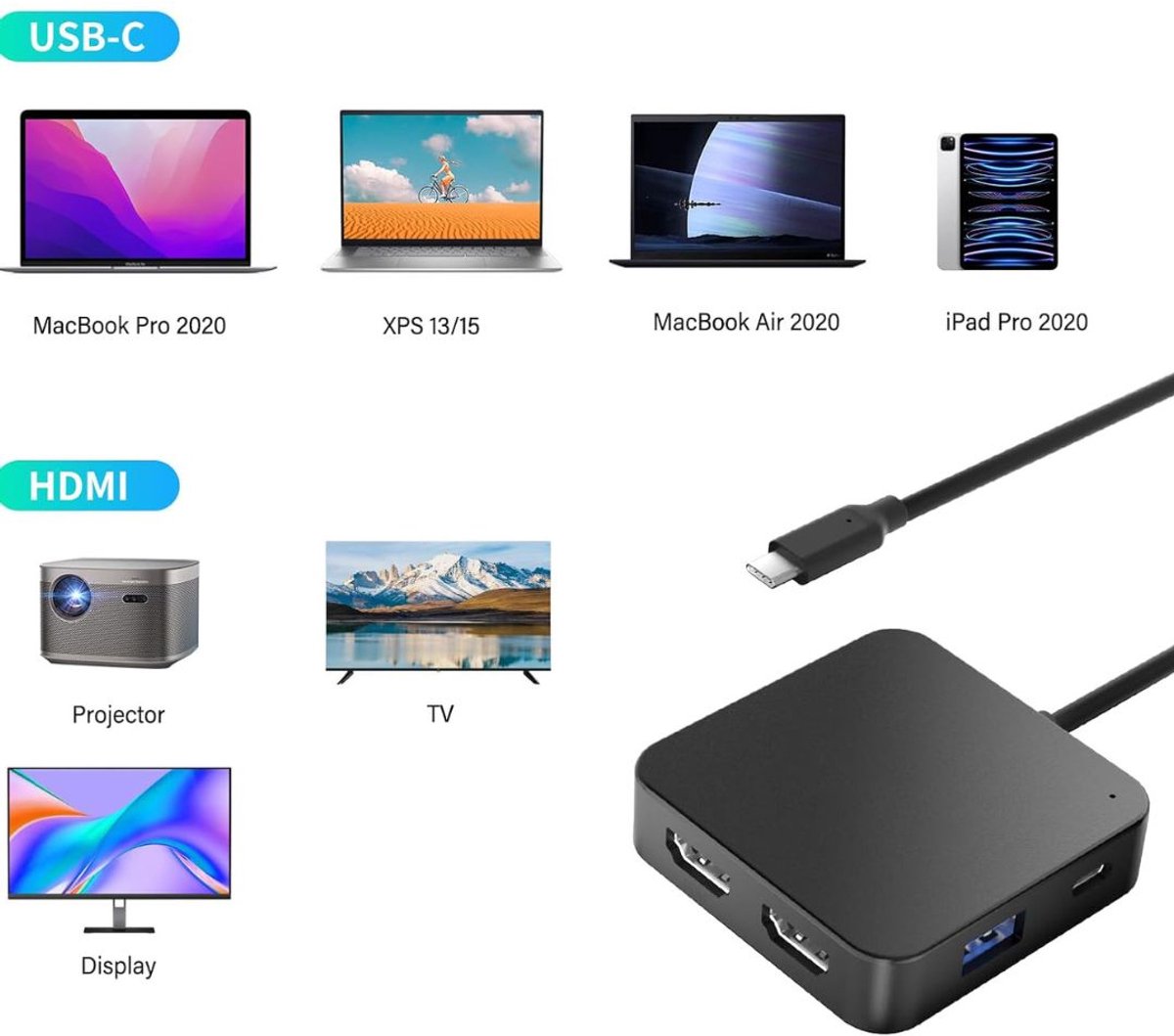 CRLYN Docking Station Laptop USB-C 2x HDMI Zwart