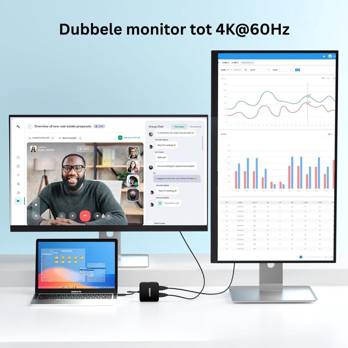 CRLYN Docking Station Laptop USB-C 2x HDMI Zwart