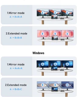 CRLYN Docking Station USB-C 2x HDMI Zwart