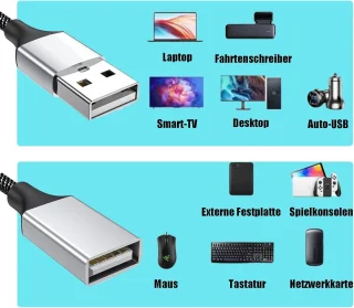 Cyslmuk USB 2.0 Y-kabel 1 naar 4, 0,5 m